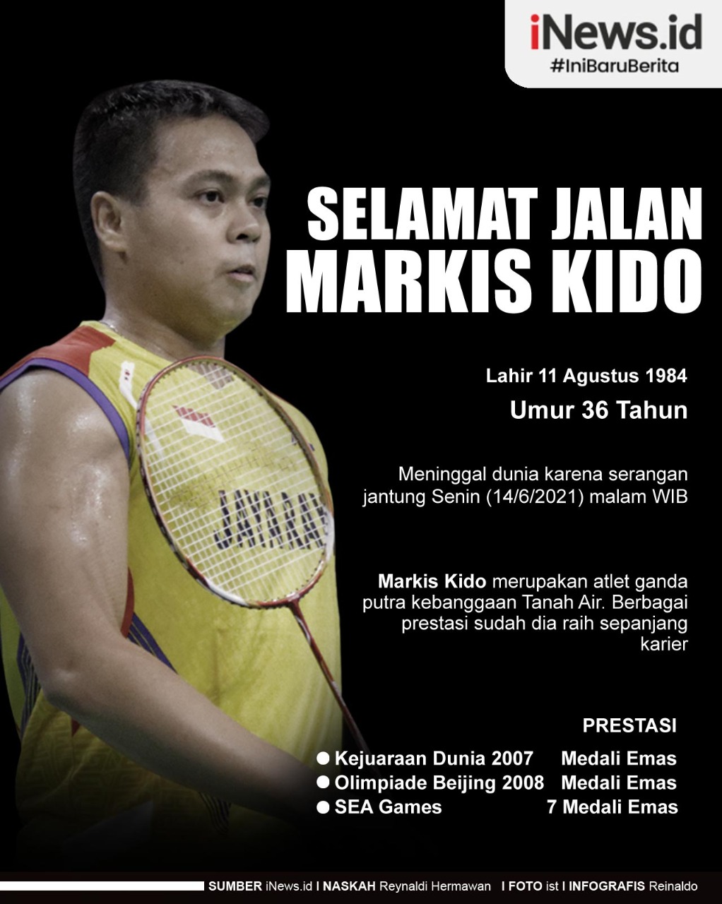 Infografis Markis Kido Meninggal Dunia