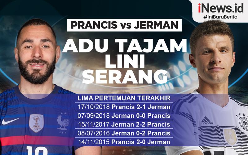 Prancis vs Jerman, Ini Susunan Pemain Kedua Tim