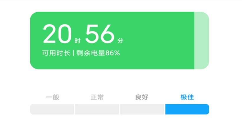 Xiaomi Uji Fitur Indikator Kesehatan Baterai MIUI di Sejumlah Model