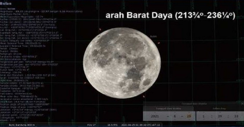 Fenomena Astronomi pada 23-30 Juni 2021, Ada Fase Bulan Purnama