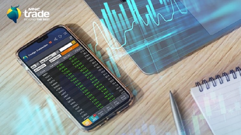 Maksimalkan Analisis Investasi Saham, Gunakan Menu Foreign Transaction di Aplikasi MNC Trade New