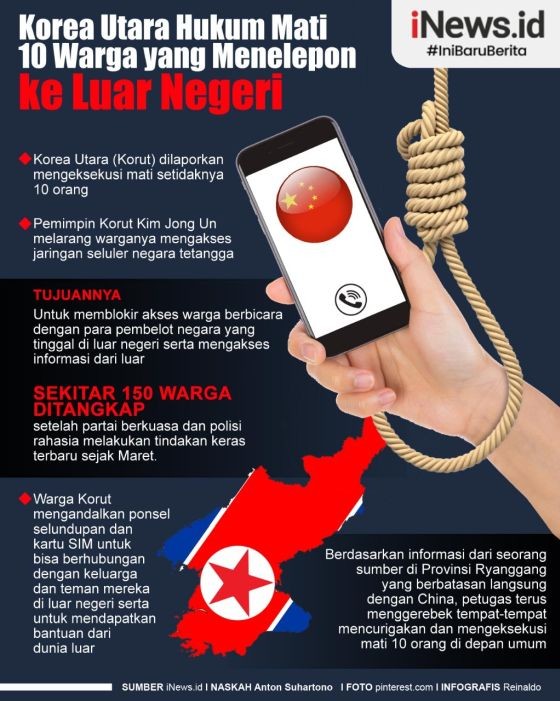 Infografis Korut Eksekusi Mati 10 Warga karena Telepon ke Luar Negeri