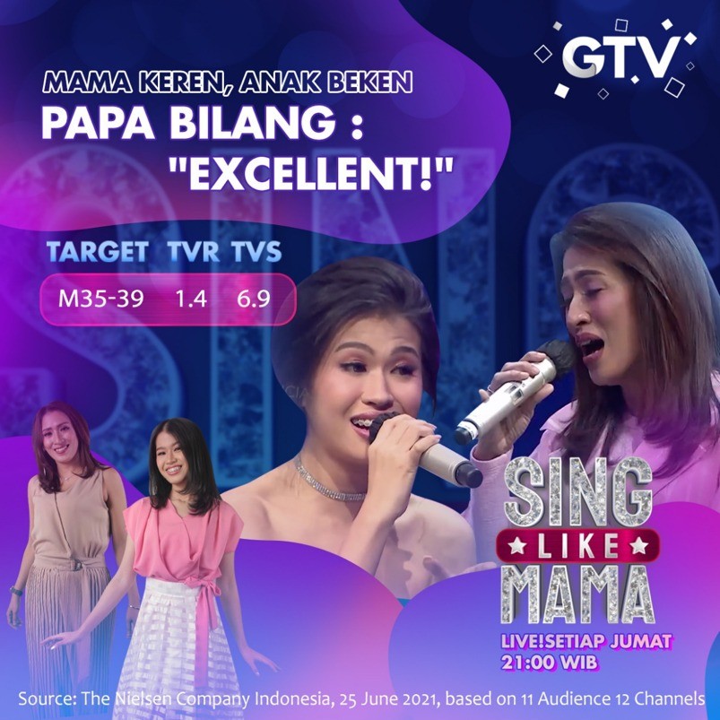 Juri Paling Ganteng di Sing Like Mama GTV: Armand Maulana