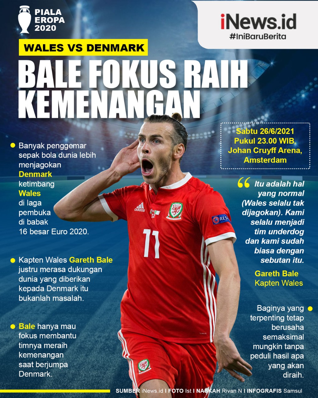 Infografis Wales Vs Denmark: Gareth Bale Fokus Raih Kemenangan