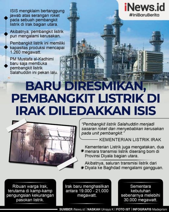 Infografis ISIS Ledakkan Pembangkit Listrik yang Baru Diresmikan Perdana Menteri Irak