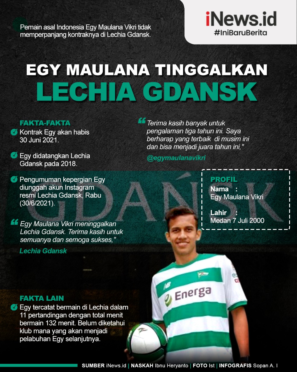 Infografis Egy Maulana Vikri Tinggalkan Lechia Gdansk