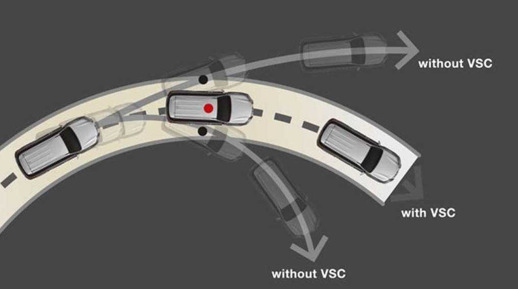 Tips Mengendarai Mobil Besar, Bikin Pengemudi Superior Jangan Arogan dan Asal Manuver 