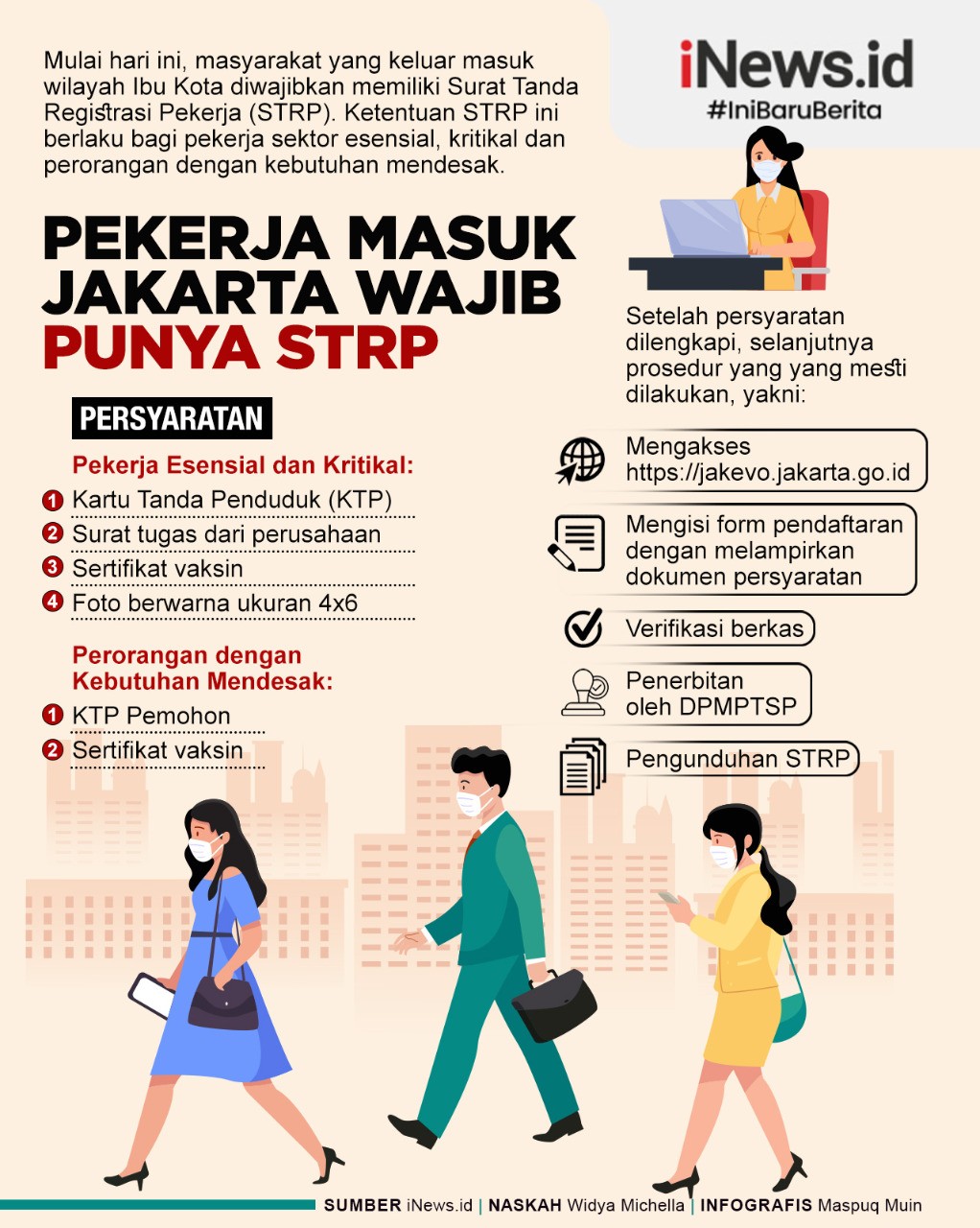 Infografis Pekerja Masuk Jakarta Wajib Punya STRP