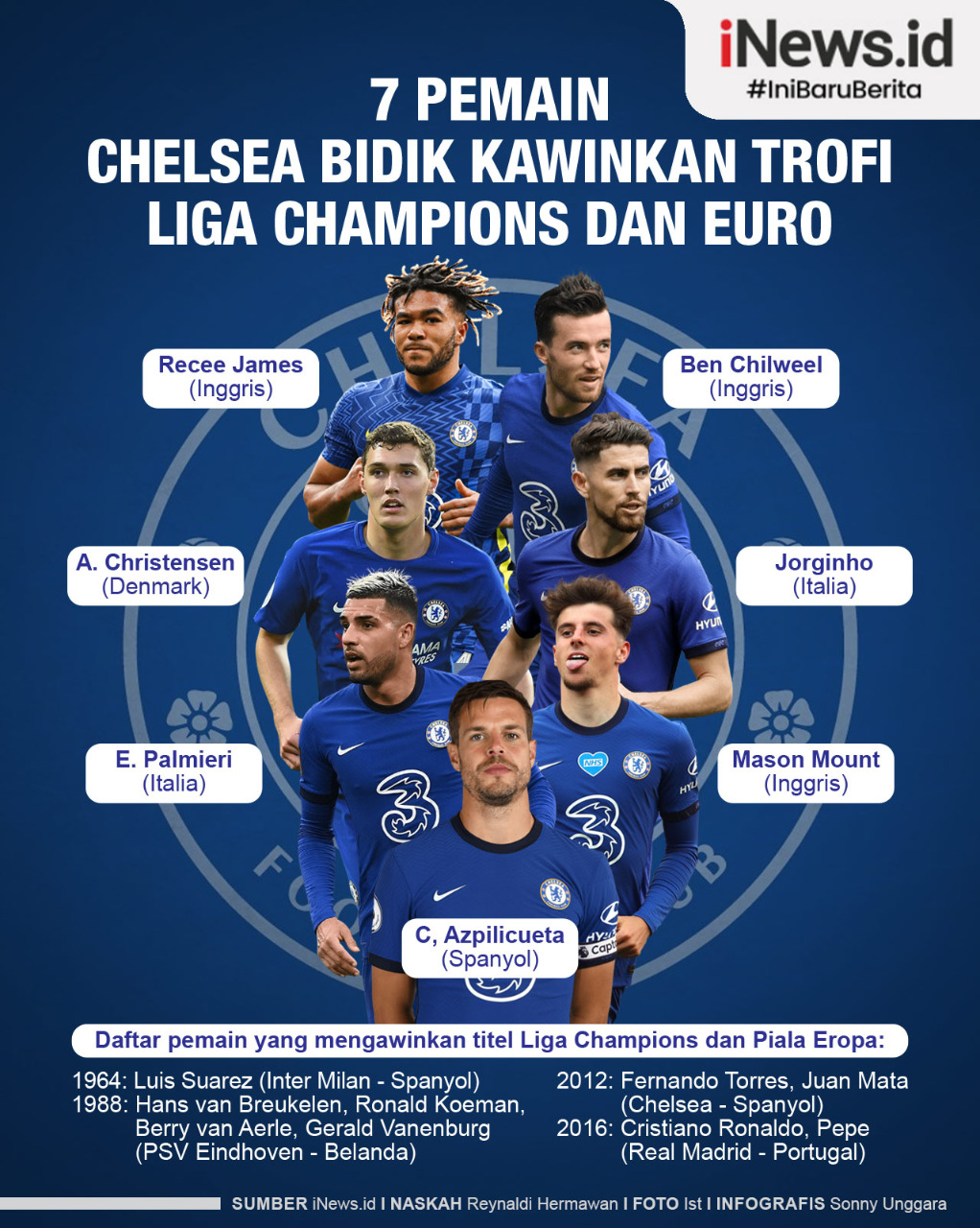 Infografis 7 Pemain Chelsea Ingin Kawinkan Trofi Liga Champions dan Euro