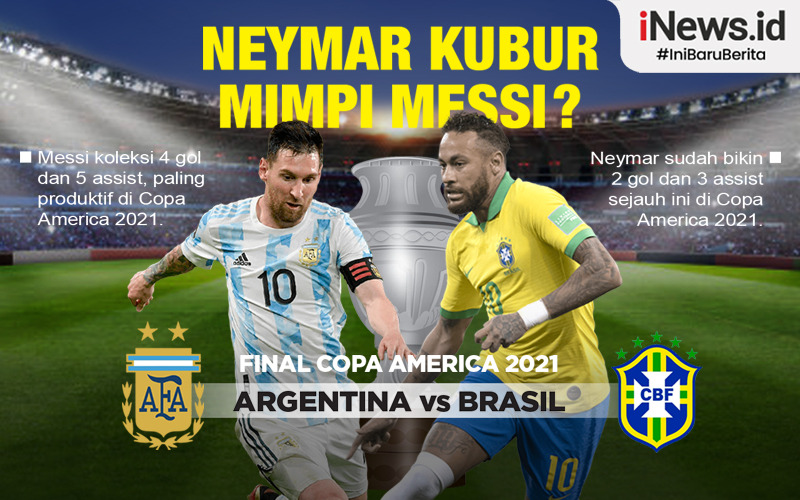 5 Berita Terpopuler Hari Ini: Duel Juara Euro Lawan Raja Copa America hingga Kisah Aktor Laga Avent Christie