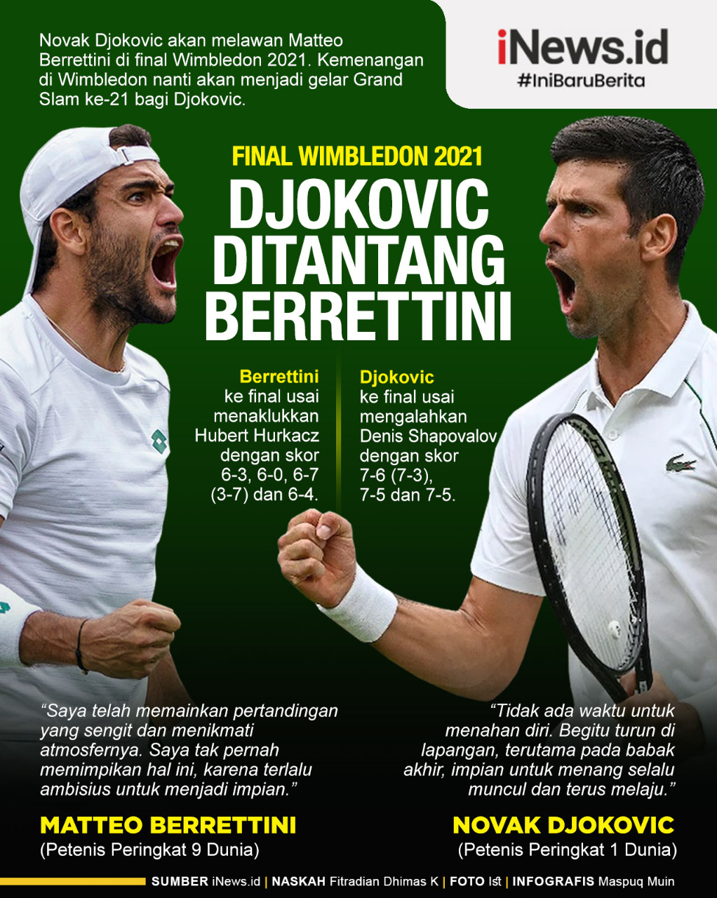Infografis Final Wimbledon 2021: Novak Djokovic Lawan Matteo Berrettini