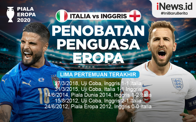 Jelang Final Piala Eropa 2020 Inggris Vs Italia, Presiden UEFA Unggah Pesan Menyentuh