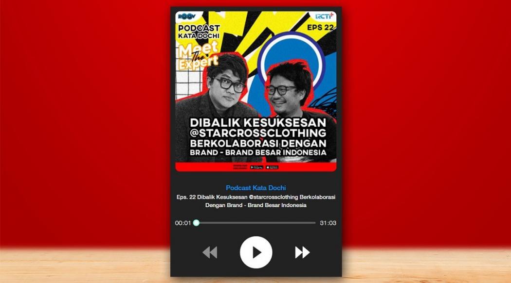 Yuk Intip Suksesnya Brand Lokal Asal Yogyakarta   