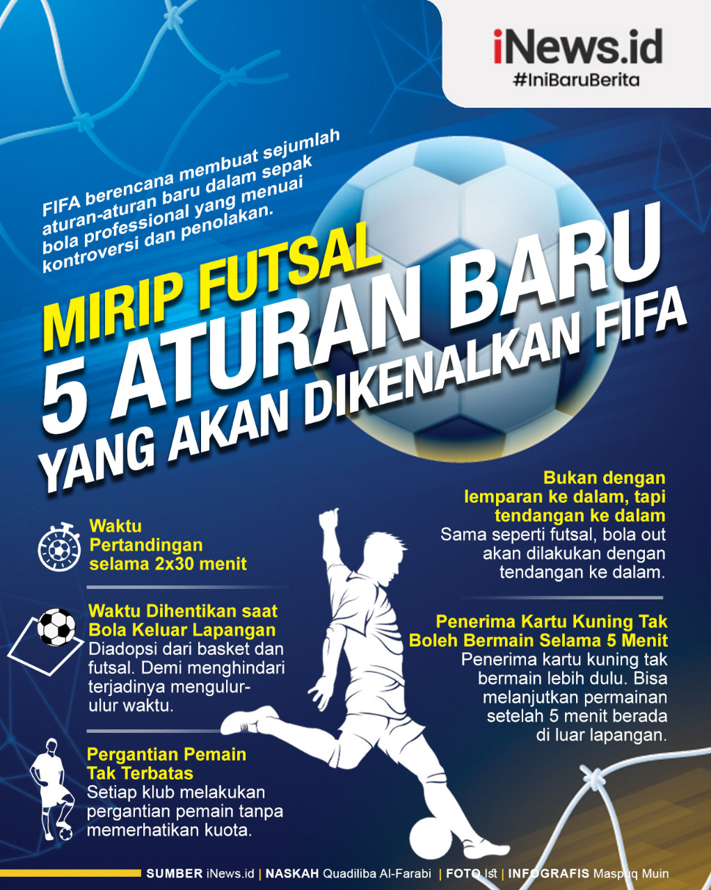 Infografis 5 Aturan yang Akan Dikenalkan FIFA Ini Mirip Futsal