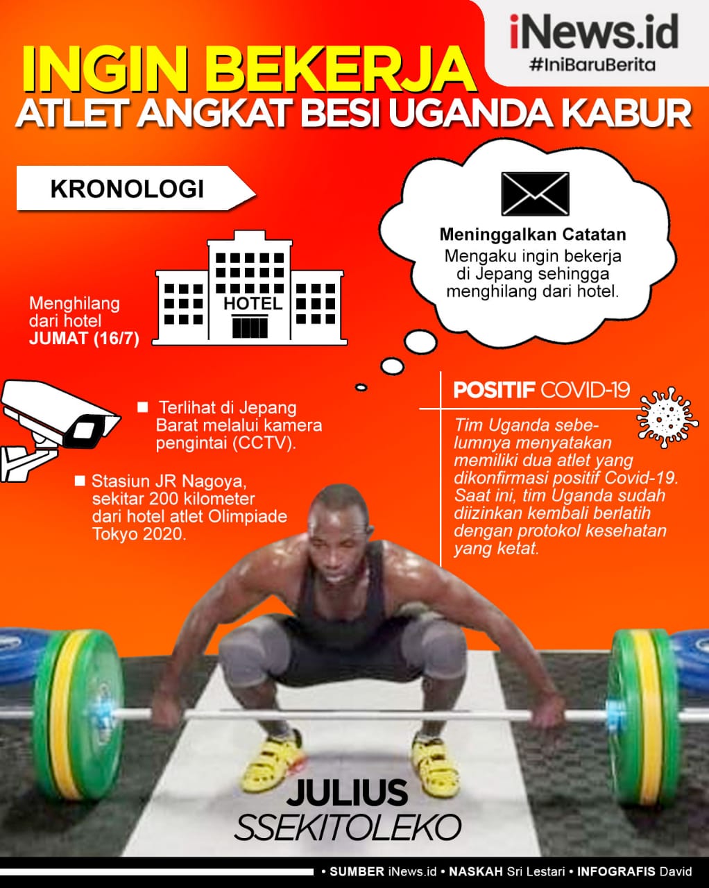 Infografis Atlet Uganda Kabur Latihan Olimpiade Demi Cari Kerja di Jepang