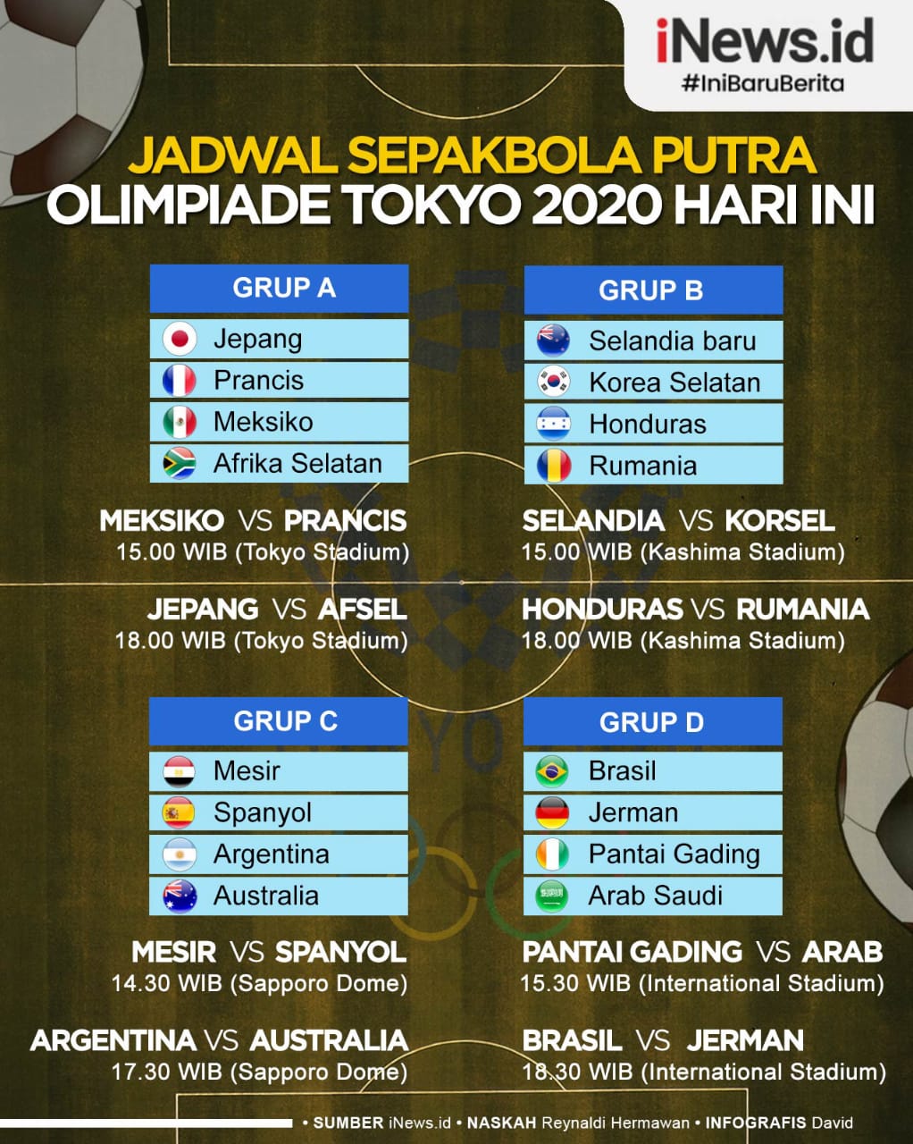 Infografis Jadwal Sepak Bola Putra Olimpiade Tokyo Hari Ini
