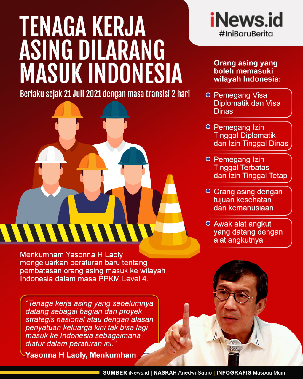 Infografis Tenaga Kerja Asing Dilarang Masuk Indonesia