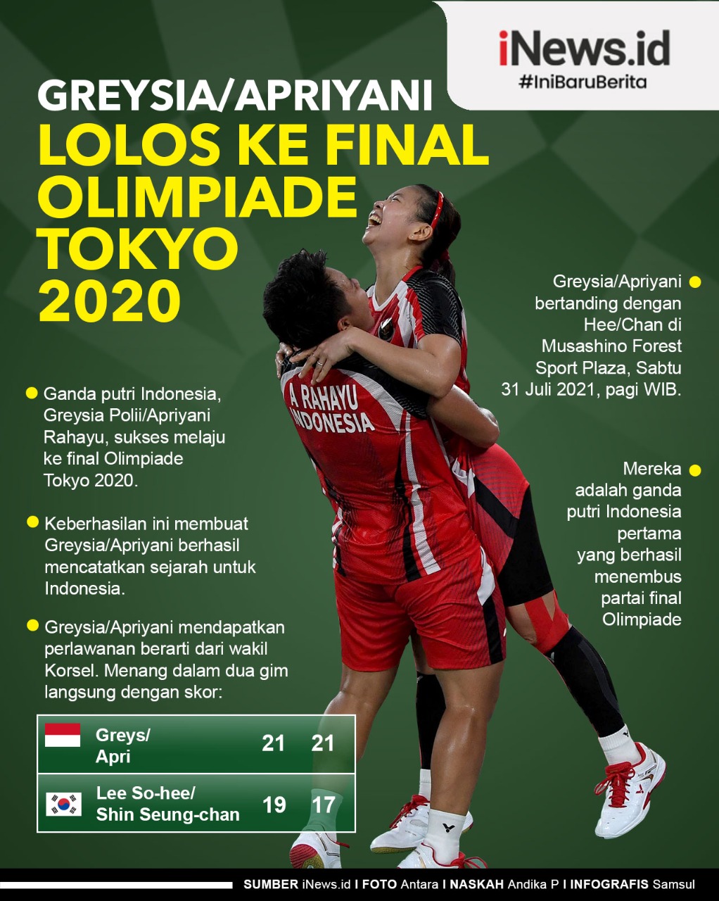 Infografis Greysia Polii/Apriyani Rahayu Melenggang ke Final Olimpiade Tokyo 2020