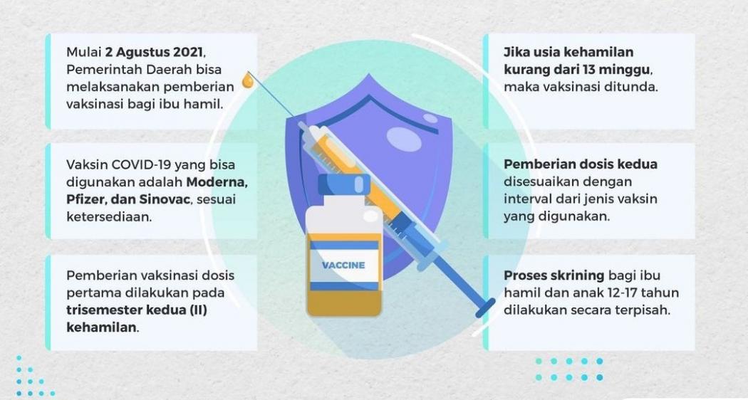 Kemenkes Izinkan Ibu Hamil Divaksin, Ini Jenis Vaksin yang Digunakan 