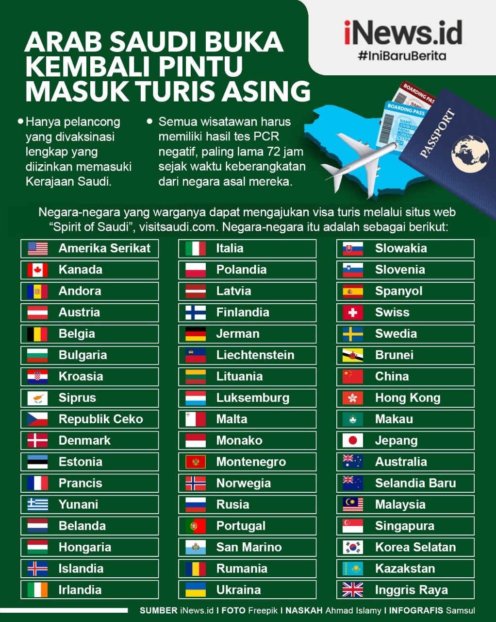 Infografis Turis Asing dari 49 Negara Ini Boleh Masuk Arab Saudi