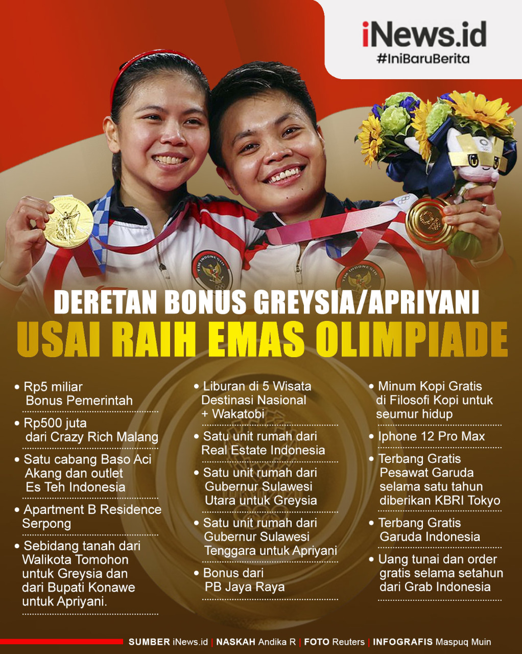 Infografis Deretan Bonus Peraih Medali Emas Olimpiade Greysia/Apriyani