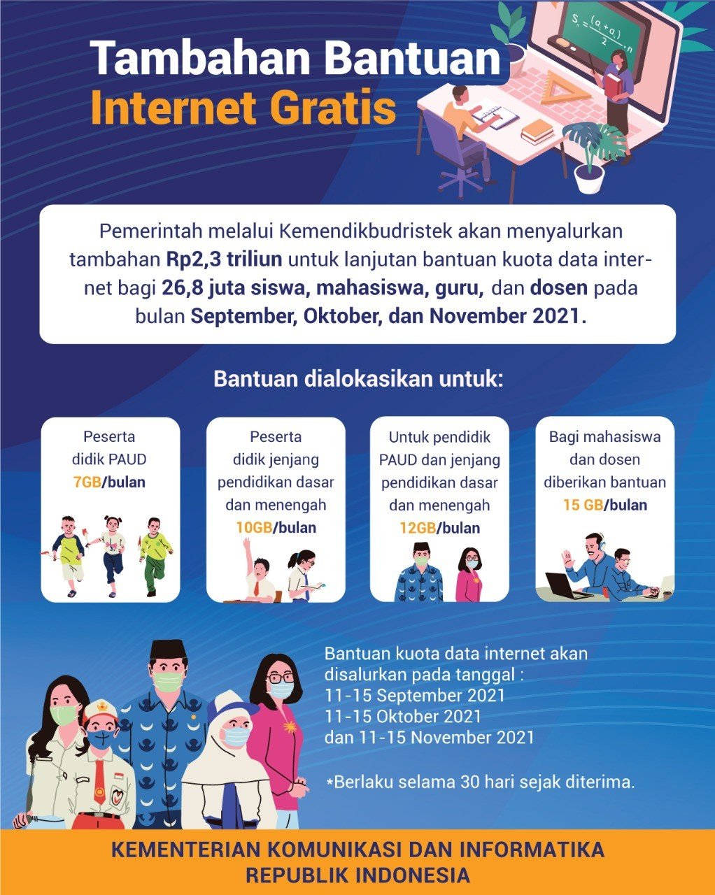 Bantuan Kuota Internet Rp2,3 Triliun Disalurkan Mulai September 2021