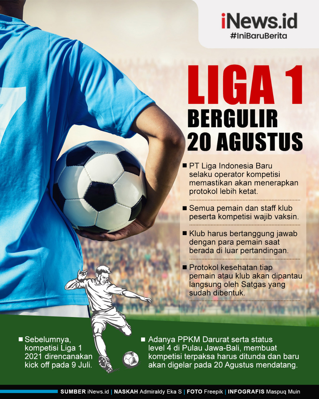 Infografis Liga 1 Bergulir 20 Agustus, Pemain Wajib Penuhi Syarat Ini