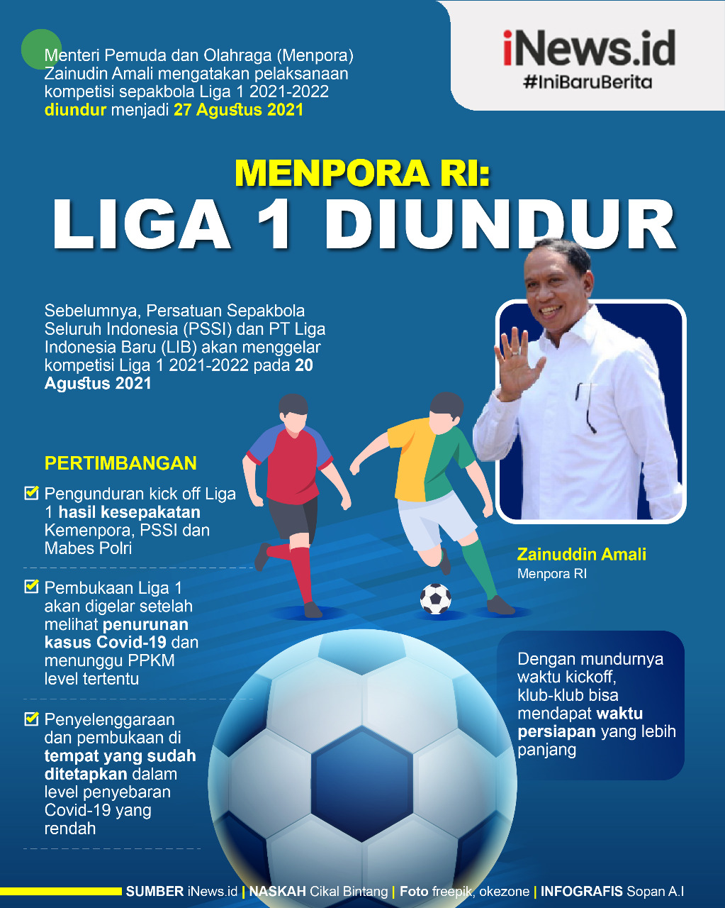 Infografis Menpora Sebut Liga 1 Diundur 27 Agustus