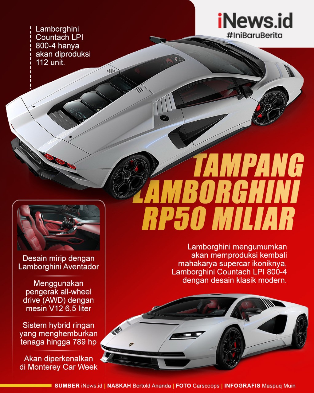 Infografis Tampang Lamborghini Countach Seharga Rp50 Miliar