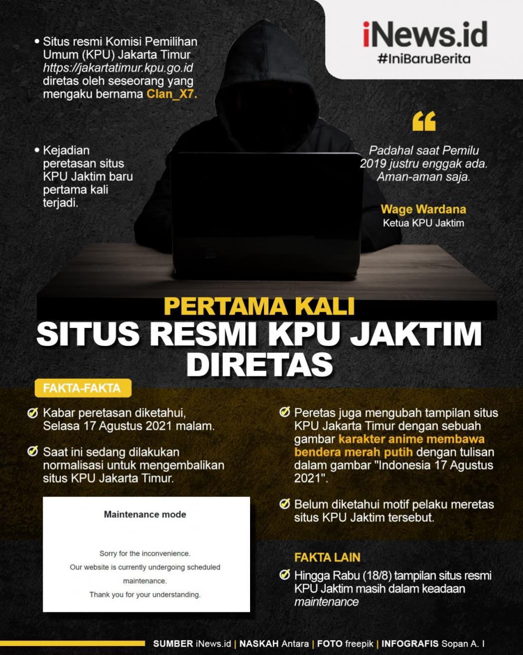 Infografis Situs KPU Jakarta Timur Diretas
