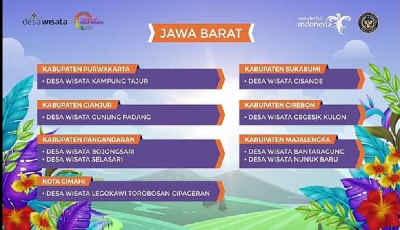 2 Desa dari Majalengka Lolos Seleksi ADWI 2021 untuk Bersaing di Tingkat Nasional