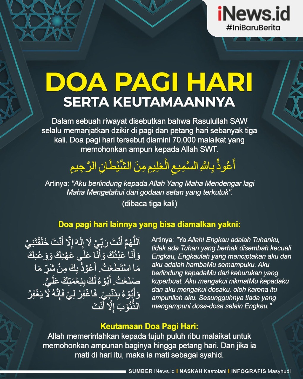 Infografis Doa Pagi Hari serta Keutamaannya