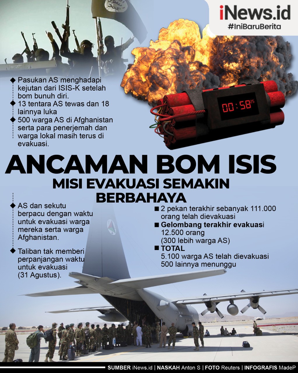 Infografis Ancaman Bom ISIS, Misi Evakuasi Ribuan Warga Asing dari Afghanistan Semakin Berbahaya