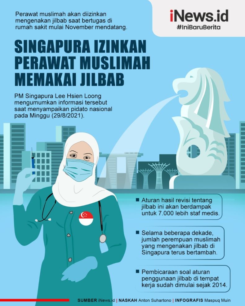 Infografis Perawat Muslimah di Singapura Boleh Pakai Jilbab