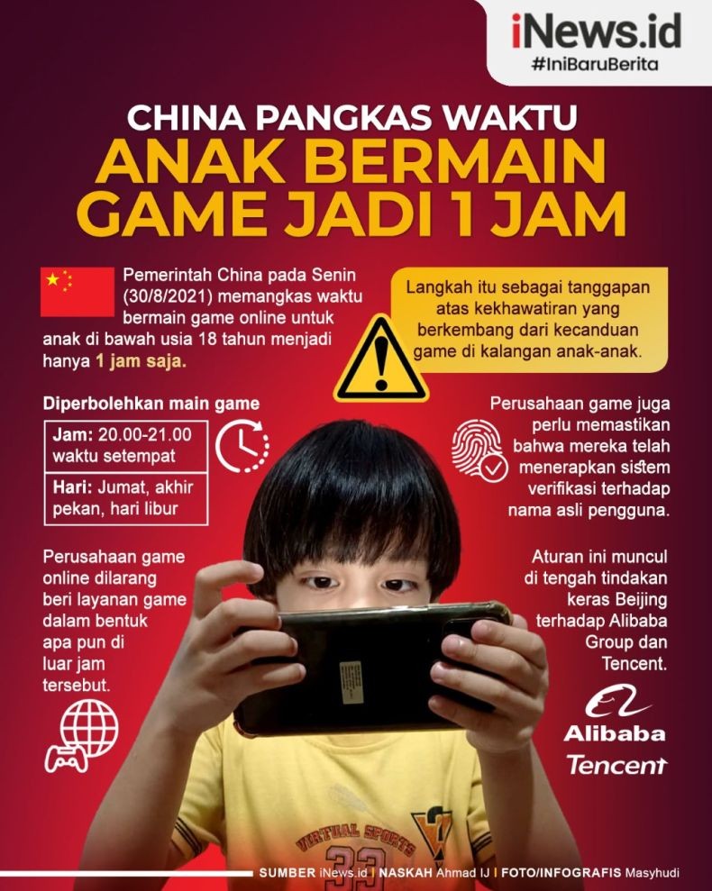 Infografis China Pangkas Waktu Bermain Game Online bagi Anak-Anak Jadi 1 Jam