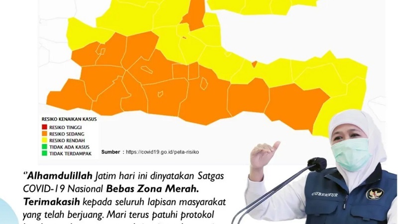 Kasus Turun, Provinsi Jatim Bebas Zona Merah Covid-19 