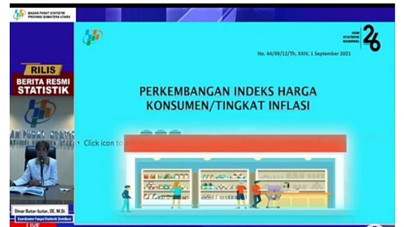 Sumut Deflasi 0,08 Persen, Dipicu Turunnya Harga Cabe Rawit dan Ayam