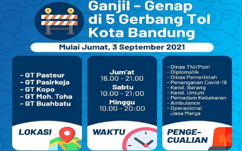 Besok Ganjil Genap Mulai Diterapkan di 5 Gerbang Tol Kota Bandung, Ini Aturan Mainnya