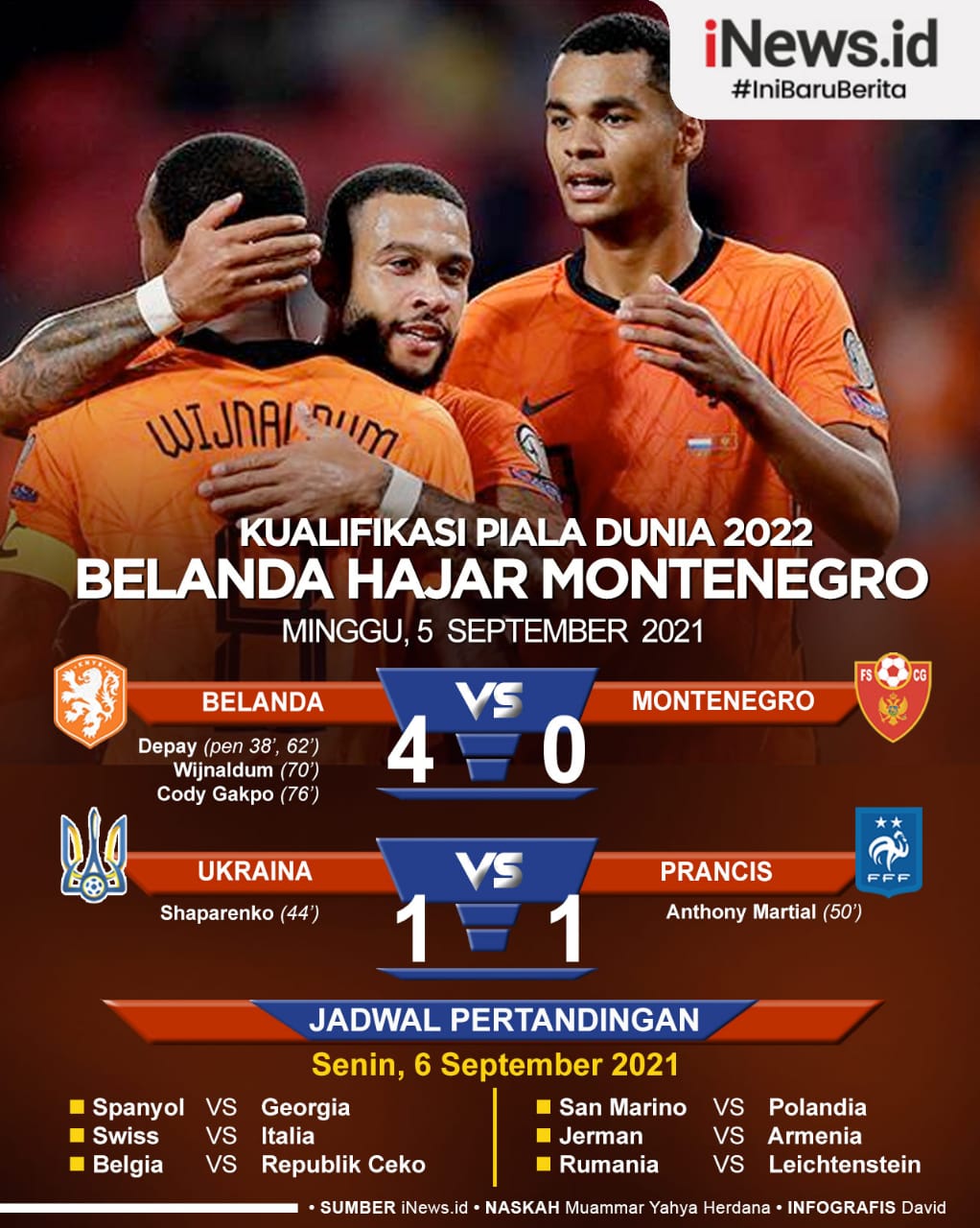 Infografis Hasil Kualifikasi Piala Dunia 2022: Belanda Hajar Montenegro 