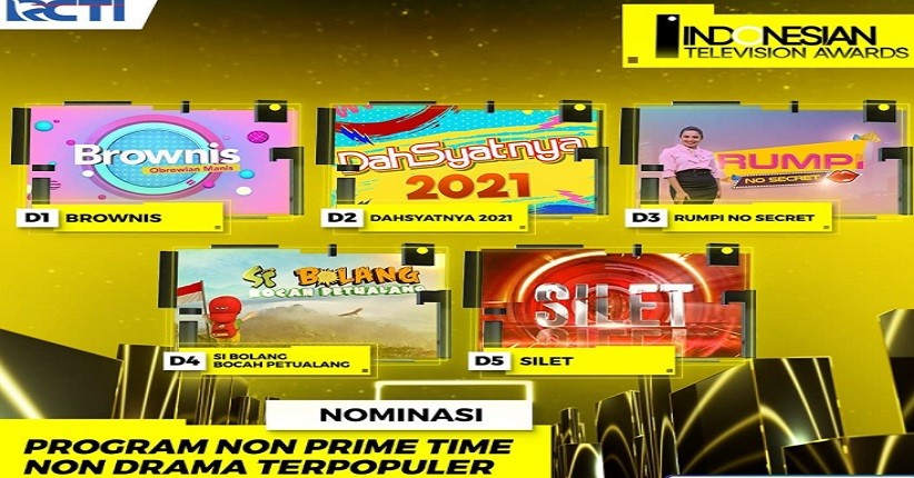  Ada Program-Program Televisi yang Sukses di Saat Pandemi Selain Drama