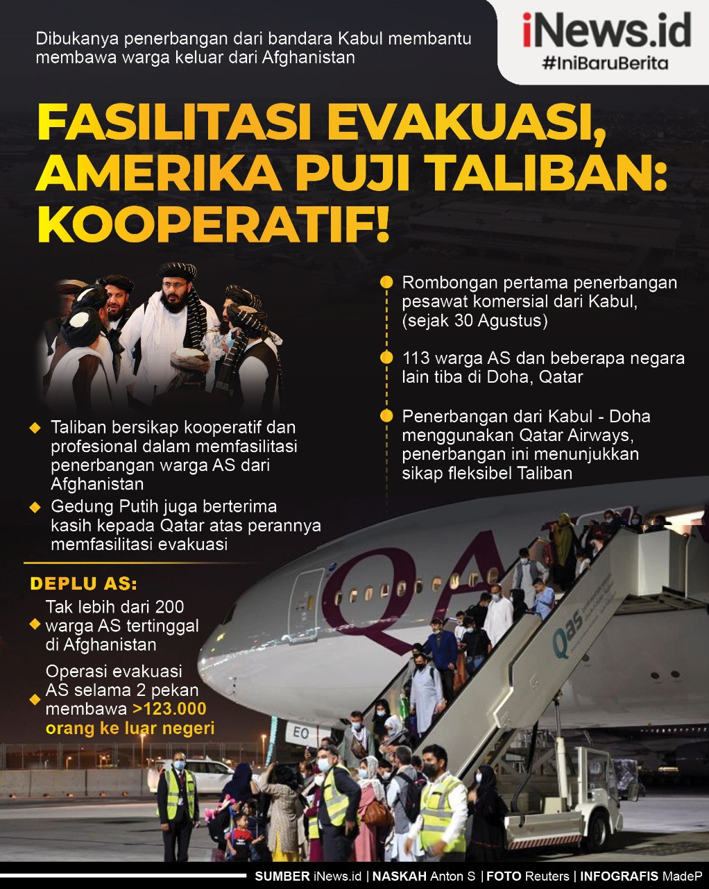 Fasilitasi Evakuasi, Amerika Puji Taliban: Kooperatif!