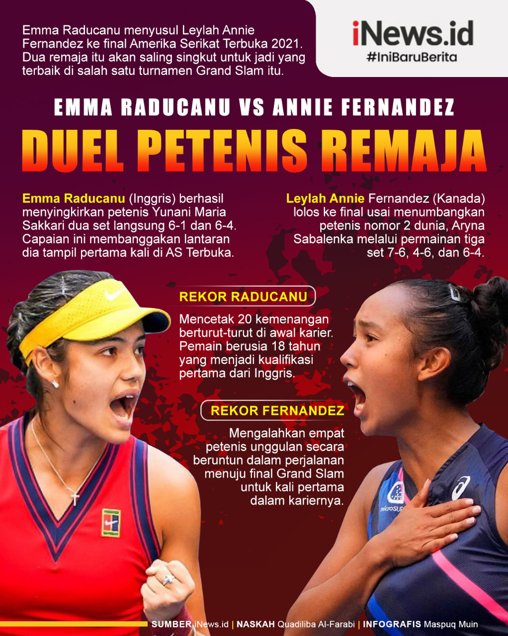 Infografis Duel Petenis Remaja di Final AS Terbuka 2021