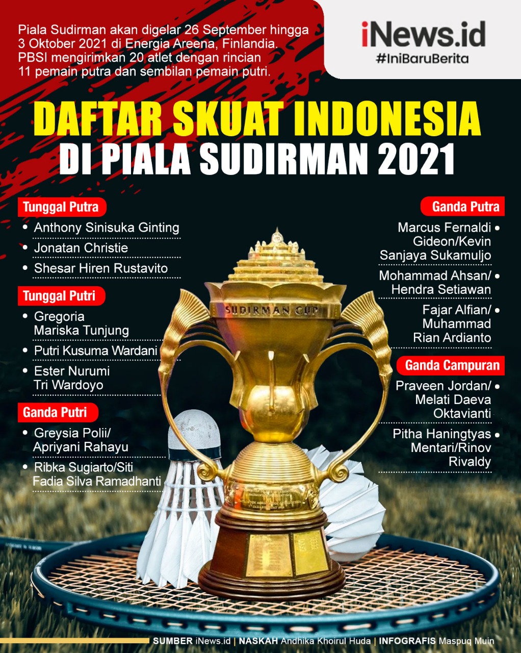 Infografis Daftar Skuat Indonesia di Piala Sudirman 2021