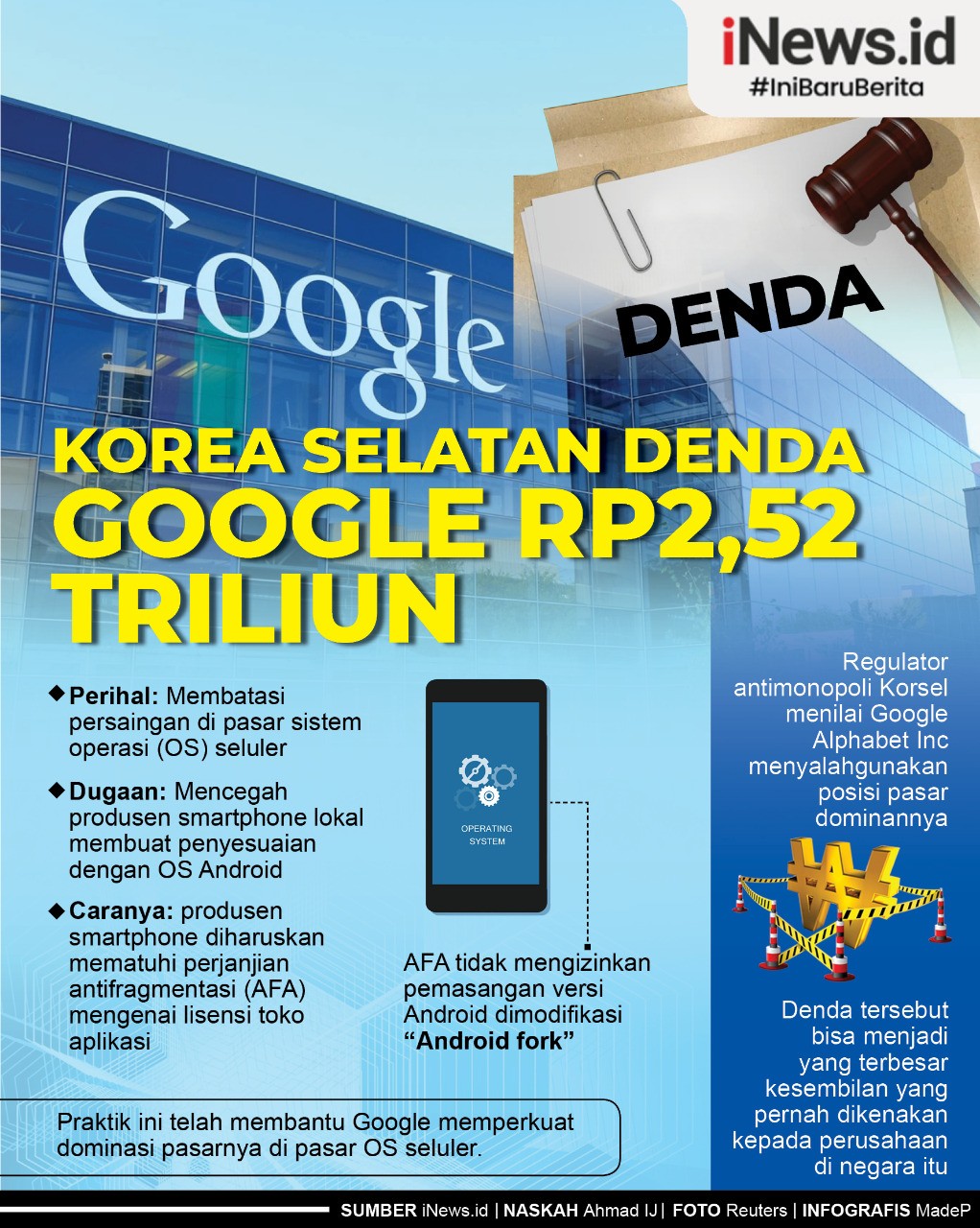 Infografis Korea Selatan Denda Google Rp2,52 Triliun
