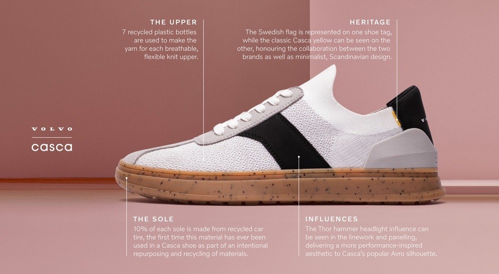 Rayakan Hari Bebas Mobil, Volvo Bikin Sepatu Kets Ramah Lingkungan