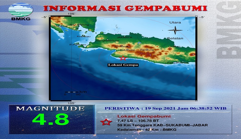 BMKG Sebut Gempa Bumi di Pantai Sukabumi akibat Aktivitas  Megathrust