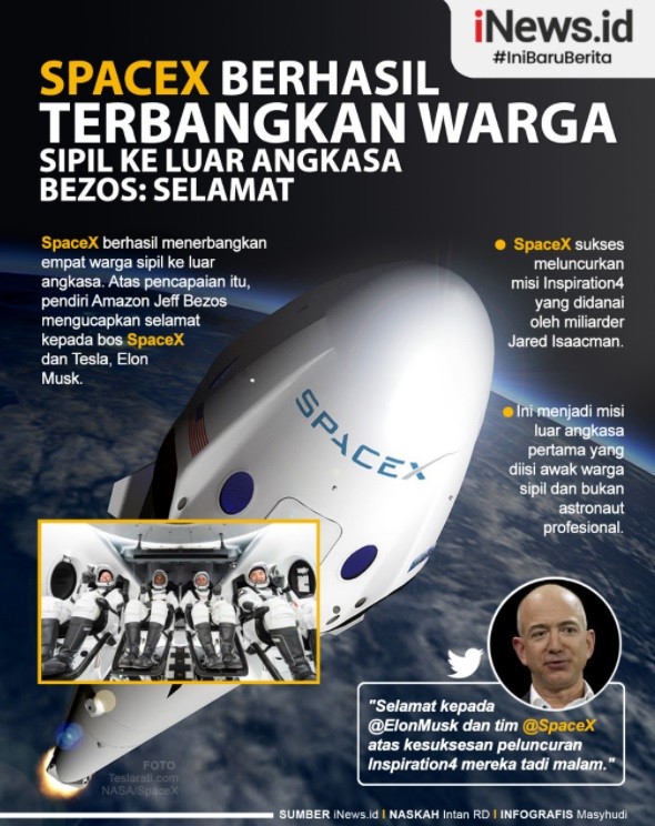Infografis SpaceX Berhasil Terbangkan Warga Sipil ke Luar Angkasa, Jeff Bezos Ucapkan Selamat 