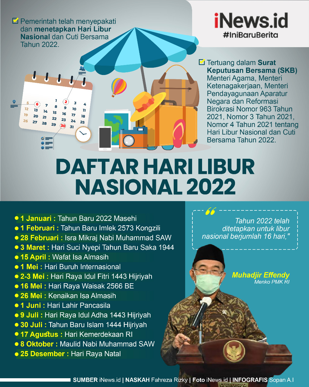 Infografis Daftar Hari Libur Nasional 2022