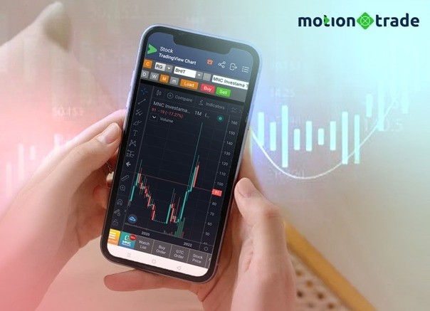  Optimalkan Cuan, Ini Cara Pakai Fitur TradingView Chart di Aplikasi MotionTrade! 