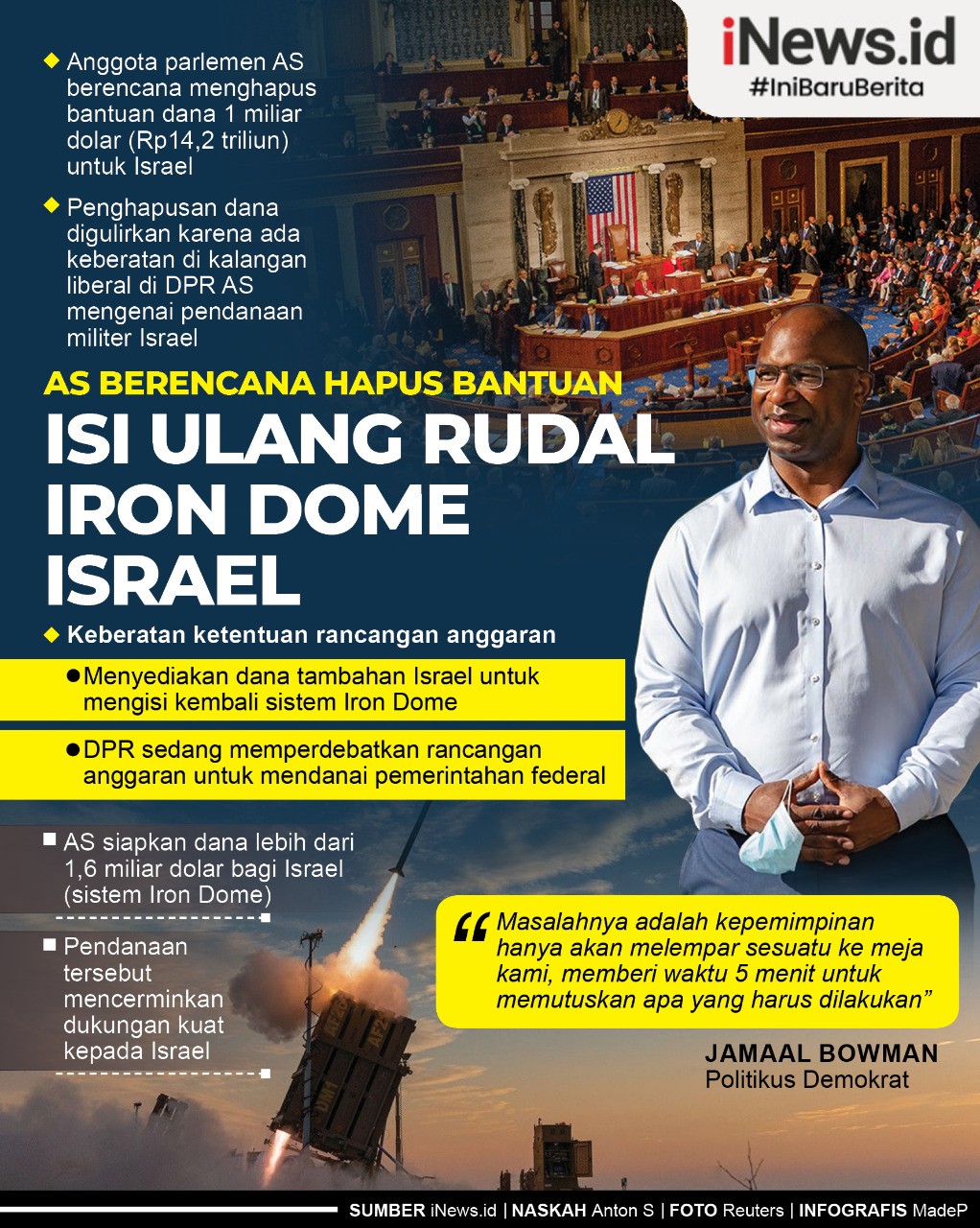 Infografis AS Berencana Hapus Bantuan Isi Ulang Rudal Iron Dome Israel